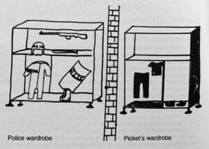 Drawing of a police officer's wardrobe compared to a picket’s wardrobe, with the police wardrobe including weapons. 