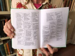 A photo of the, 'family tree' of periodicals that were available at the time. 